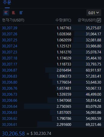 MEXC 토큰