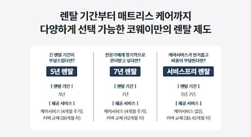 코웨이침대렌탈로 잠의 질을 높여보세요